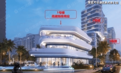 <strong>将来暂为售楼处利</strong>